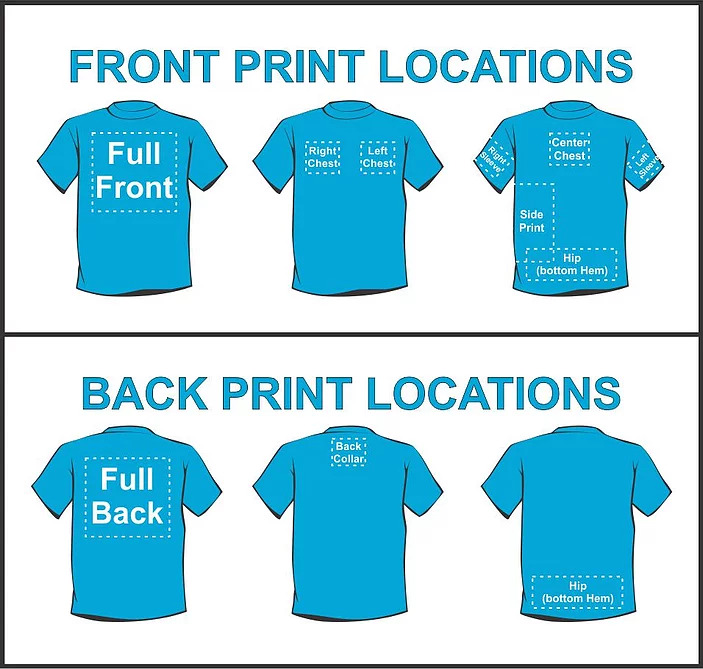 Screen Printing Information Fox Screen Print & Embroidery